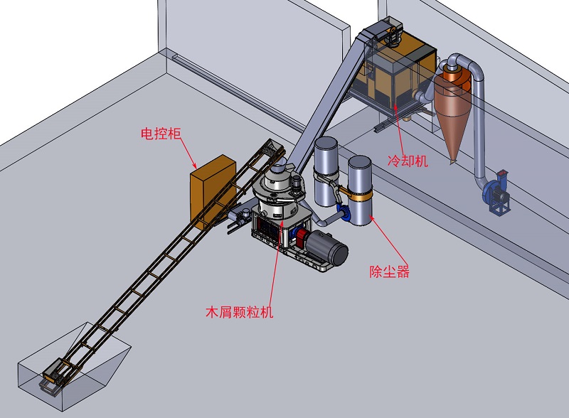 简易木屑颗粒生产线厂家